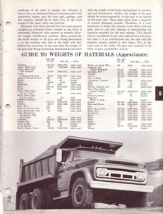 1963 Chevrolet Truck Applications-13.jpg
